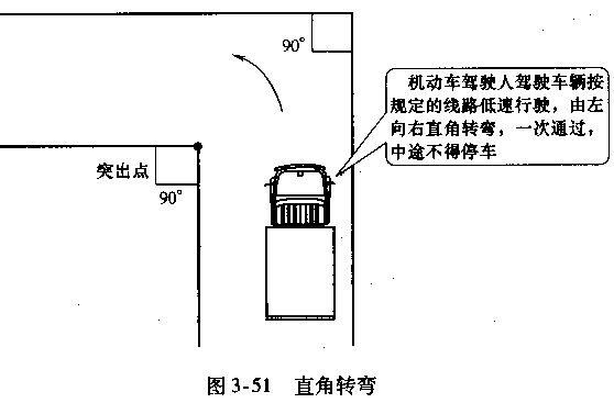 货车直角转弯