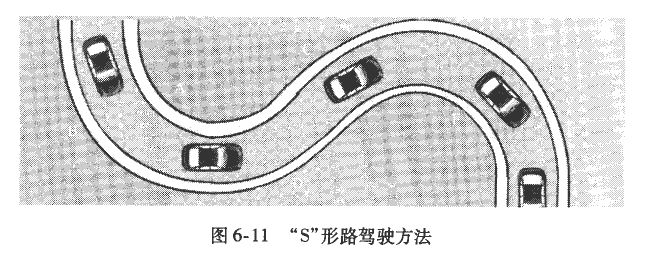 曲线行驶