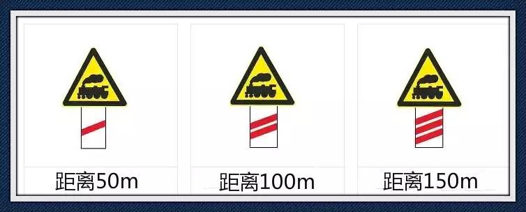 斜杠符号共有三块,一道斜杠的标志设在距铁路道口50m的位置,二道,三道