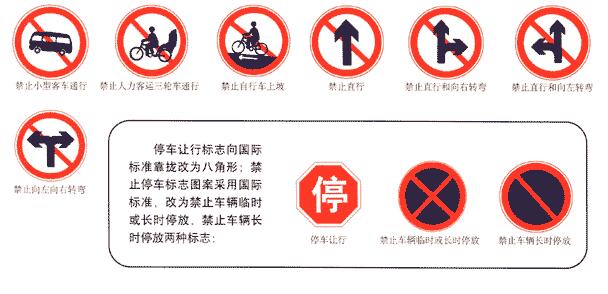 科目一速记方法