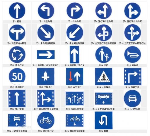 2019年道路交通标志大全—指示标志