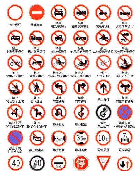 禁令标志是交通标志中主要标志的一种,对车辆加以禁止或限制的标志,如