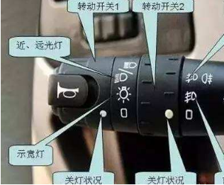 科目三模拟灯光考试口诀