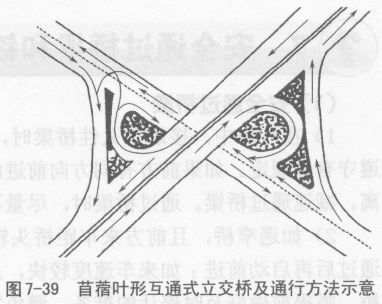 安全通过立交桥的注意事项有哪些?(续)