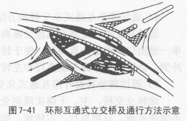 安全通过立交桥的注意事项有哪些?(续)