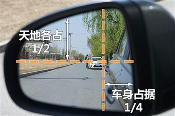 科目二后视镜这样调节，准确找点不出错！