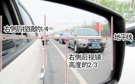 科目二后视镜这样调节，准确找点不出错！