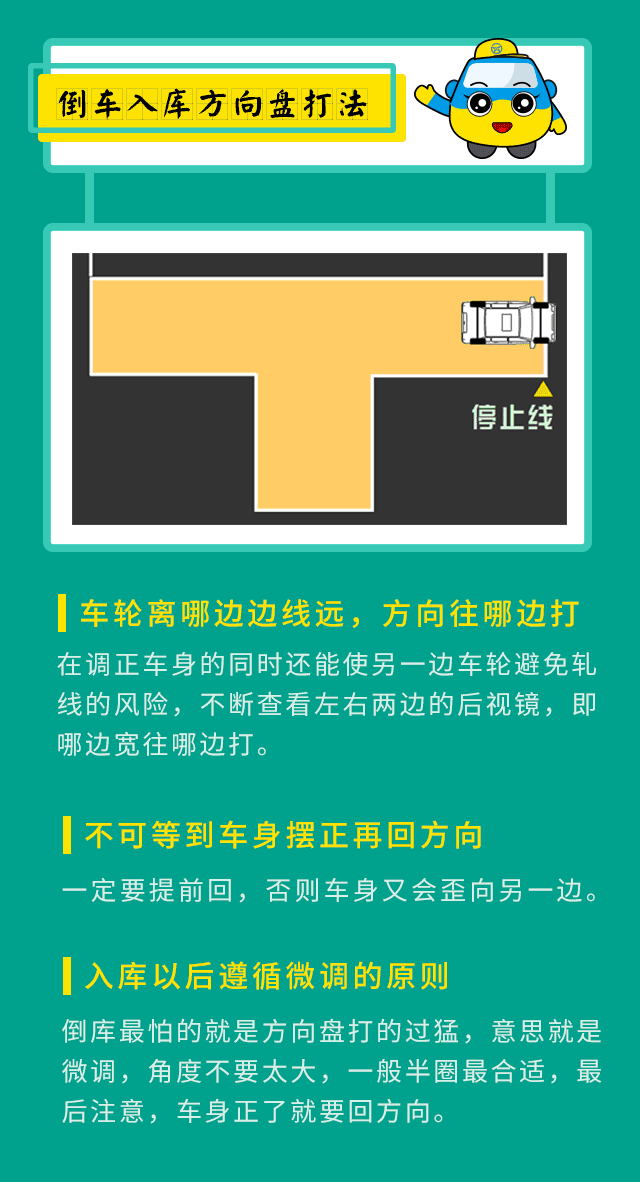 科目二考试挂科的根本原因找到了！三分钟学会考试稳过！