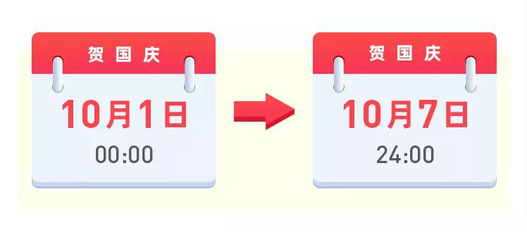 注意！国庆高速免费7天，走错还是要交钱！