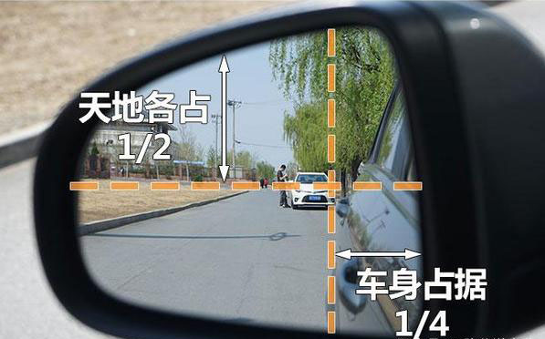 科二科三中后视镜这样使用，判断车距不出错！
