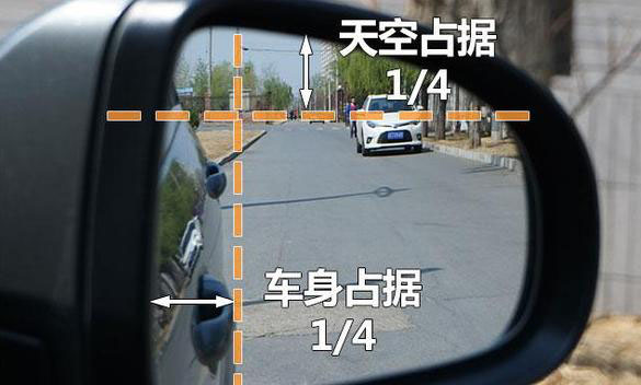 科二科三中后视镜这样使用，判断车距不出错！