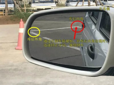 12张图彻底教会你侧方位停车，如此简单不得不服！