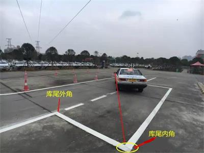 12张图彻底教会你侧方位停车，如此简单不得不服！
