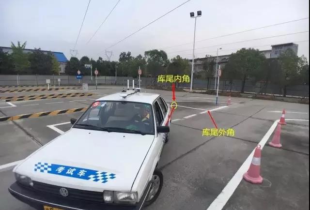 科目二侧方停车技巧，6张图简单应对！侧方停车不用怕！