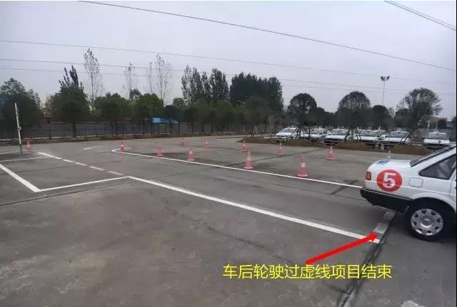 科目二侧方停车技巧，6张图简单应对！侧方停车不用怕！