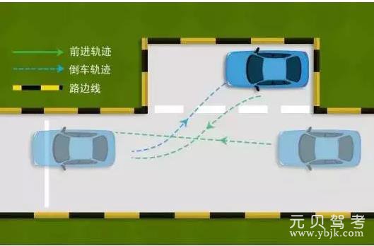 科二五项考试技巧大分享，看完考试都过了，不信，你自己看！