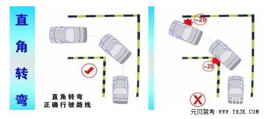 科二五项考试技巧大分享，看完考试都过了，不信，你自己看！