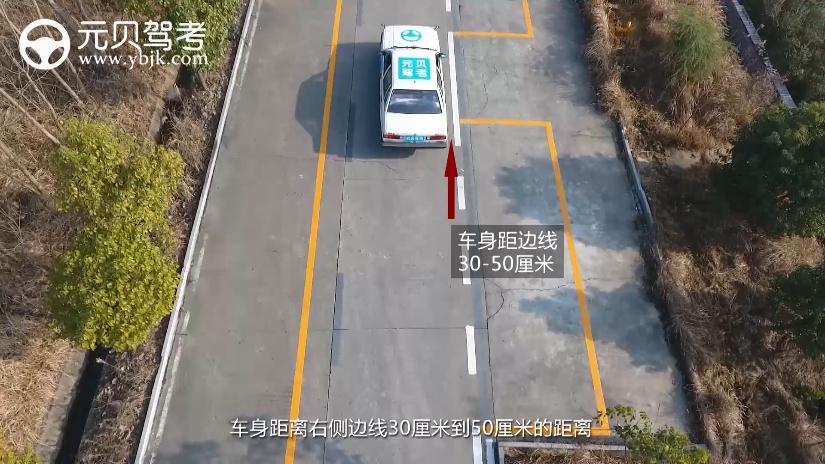 最全科目二侧方停车操作流程，有图有真相！
