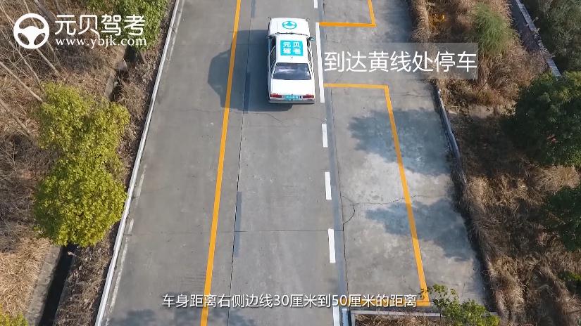 最全科目二侧方停车操作流程，有图有真相！