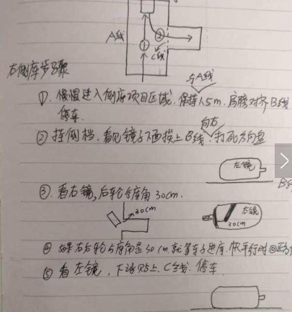 教练亲手画出科目二考试图，看完一把就过！
