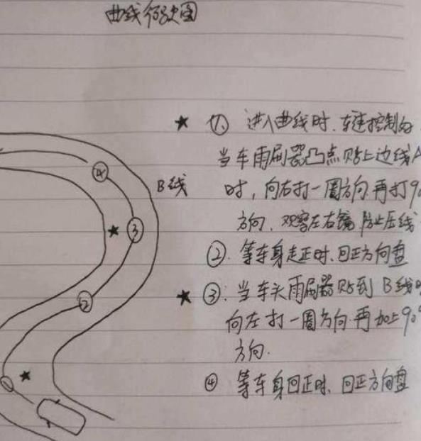 教练亲手画出科目二考试图，看完一把就过！