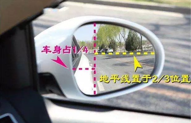 科目二必过的7步骤，步步关键！