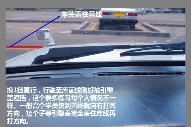 14图文解说科二倒车入库，考试难点轻松攻克！