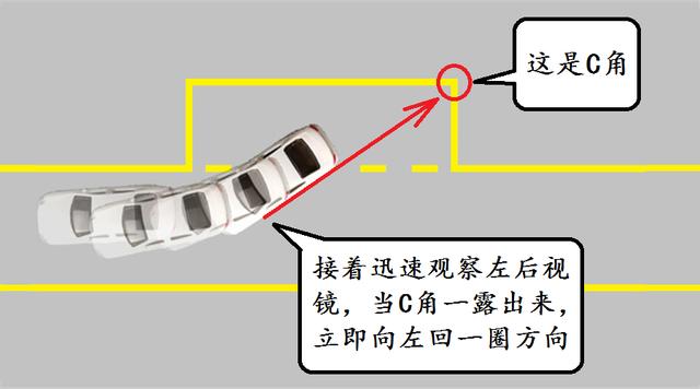 科目二侧方位停车技巧：三把方向就入库！