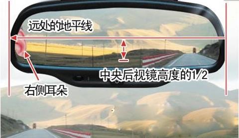 最详细后视镜调法，3步轻松解决科二看点看线 第1张-库车驾校排名-报名电话-价格表-考驾照流程-科目考试技巧