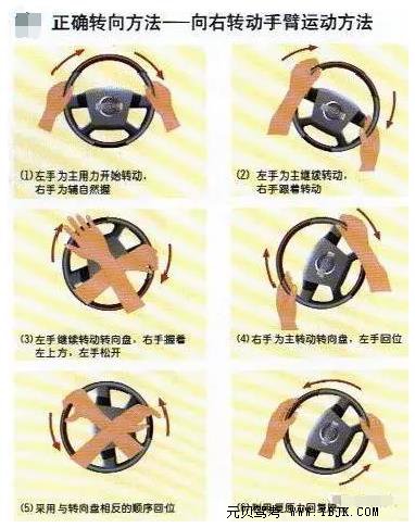 学车小常识：方向盘打死是几圈，打死之后如何回正？