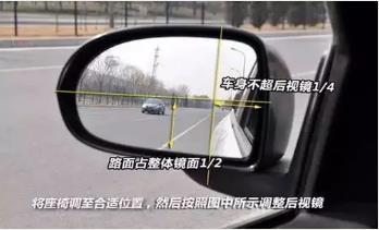 后视镜都调不好，看点不准如何通过科二科三考试？