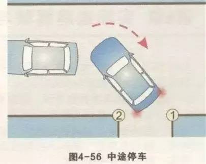 倒车入库常见三大问题及对策，早看早过！