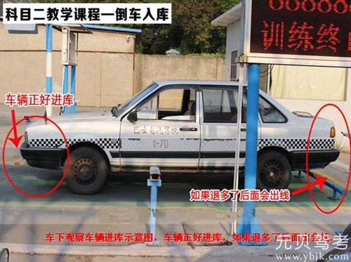 倒车入库考试技巧