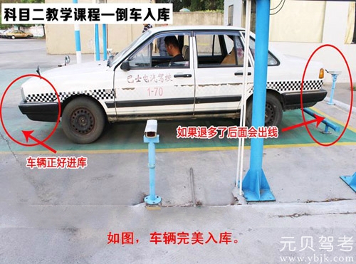 倒车入库考试技巧