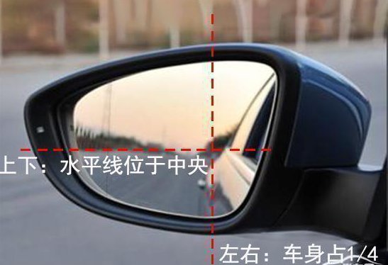 倒车入库能否过关，关键还得这六点！