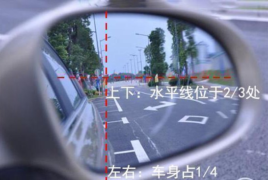 倒车入库能否过关，关键还得这六点！