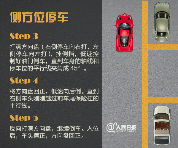 一把入库！手把手教你正确停车