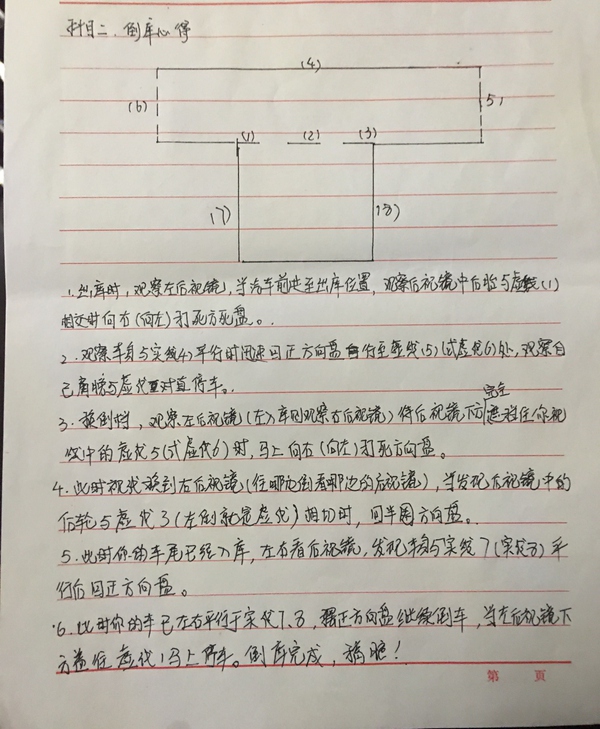 倒车入库满分过关技巧分享，学会保你把把都入库！ 第1张-库车驾校排名-报名电话-价格表-考驾照流程-科目考试技巧