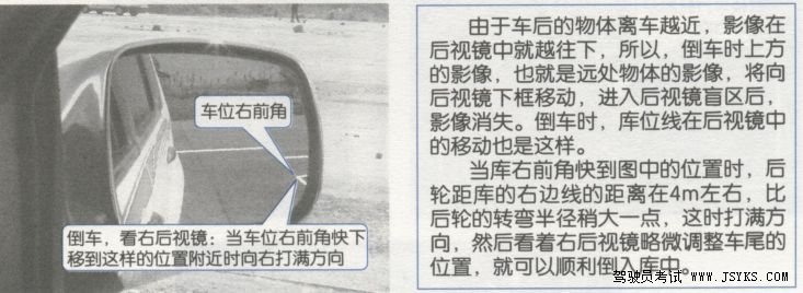 科目二倒车入库考试图文攻略,一次入库