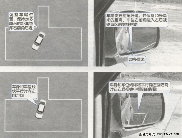 科目二倒车入库考试图文攻略,一次入库