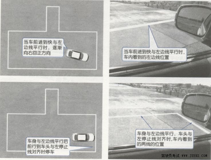 科目二倒车入库考试图文攻略,一次入库