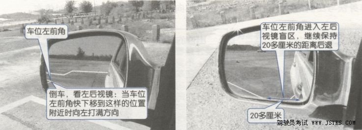 科目二倒车入库考试图文攻略,一次入库