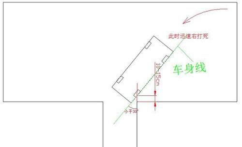 倒车入库方向提前打死了怎么修正？进来看看！