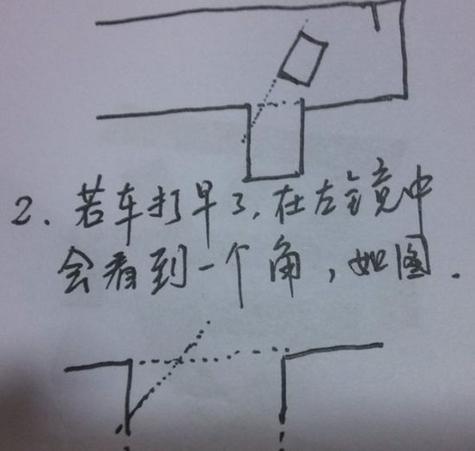 倒车入库左后视镜倒库法,原来这么简单！