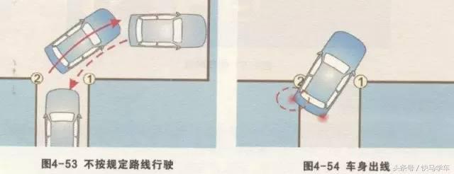 为什么科二80%的学员,都因倒车入库而挂科？
