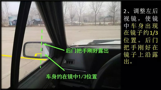 图文并茂解析,让你分分钟学会倒车入库