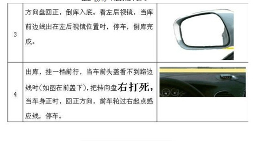 倒车入库什么时候打方向？找准时机绝不挂科！