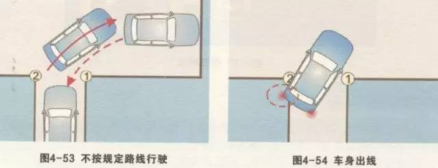 为何科二80%的学员都因倒车入库而挂科？