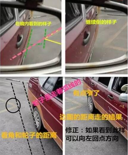 教练课堂丨2019年最新科目二倒车入库新方法图解