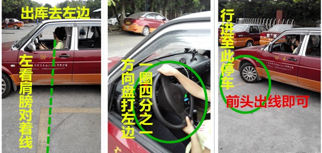 教练课堂丨2019年最新科目二倒车入库新方法图解